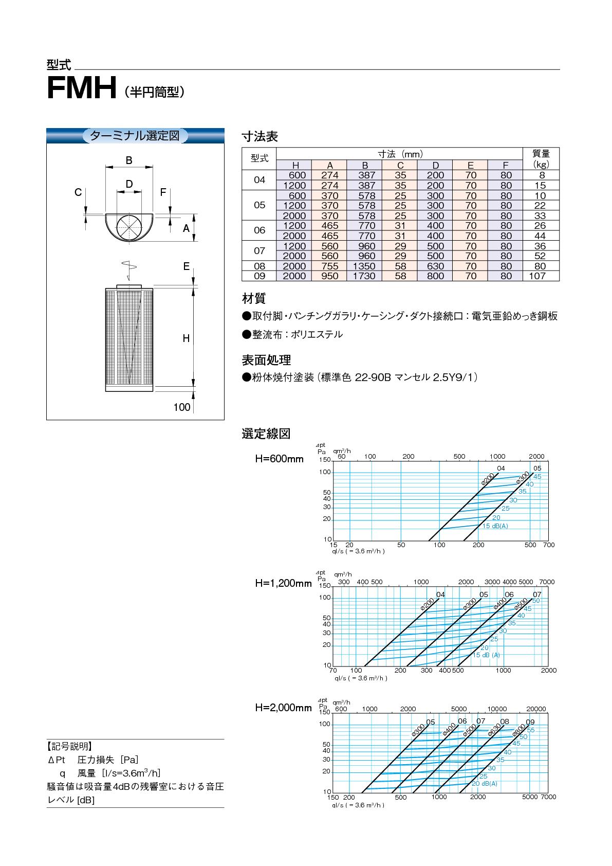 c84bd9e7ab5cbaea2e86538fdaad529c_1665472041_57.jpg