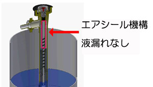 exp_513_s_cb360_airseal.jpg